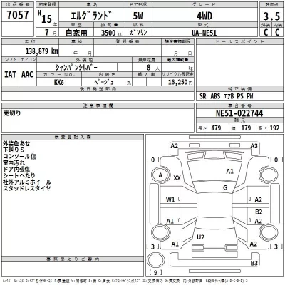 Nissan ELGRAND  с аукциона в Японии
