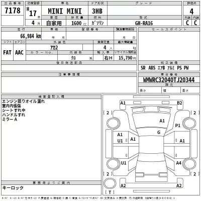 BMW MINI  с аукциона в Японии