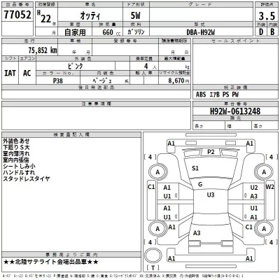 Nissan OTTI  с аукциона в Японии