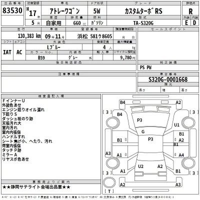 Daihatsu Atrai Wagon  с аукциона в Японии