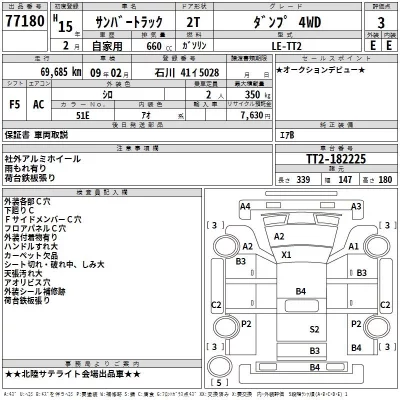 Subaru SAMBAR  с аукциона в Японии