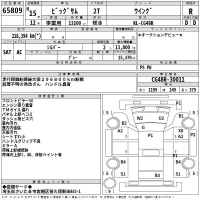 Nissan BIGTHUMB  с аукциона в Японии