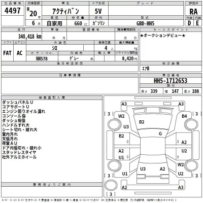Honda ACTY VAN  с аукциона в Японии