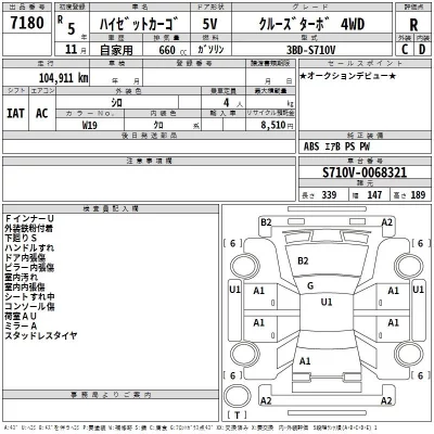 Daihatsu HIJET VAN  с аукциона в Японии