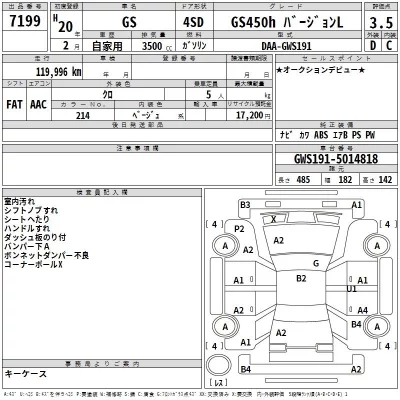 Lexus GS  с аукциона в Японии