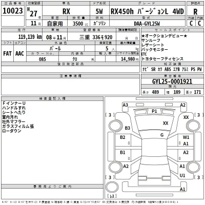 Lexus RX  с аукциона в Японии