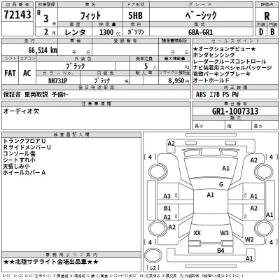 Honda FIT  с аукциона в Японии