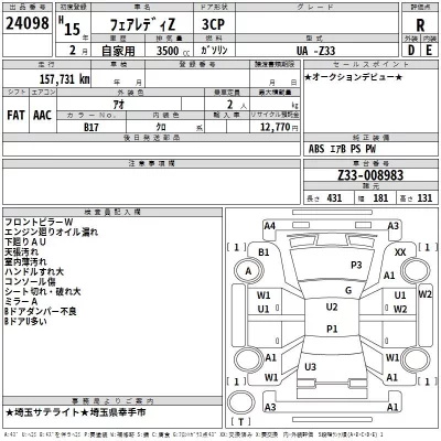 Nissan FAIRLADYZ  с аукциона в Японии