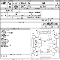 Chrysler JEEP PATRIOT лот № 4043 оценка 3  с аукциона в Японии 2