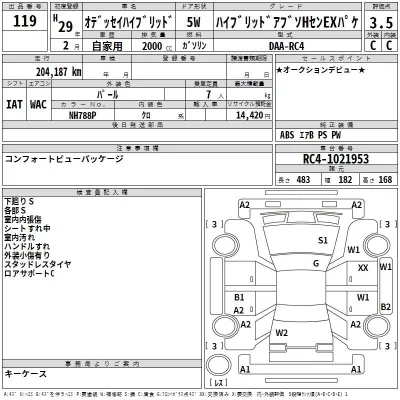 Honda ODYSSEY  с аукциона в Японии