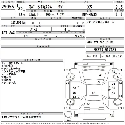 Suzuki SPACIA  с аукциона в Японии