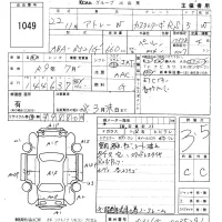 Daihatsu Atrai Wagon лот № 1049 оценка 3.5  с аукциона в Японии 5