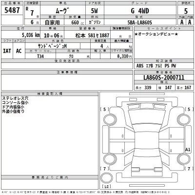 Daihatsu MOVE  с аукциона в Японии