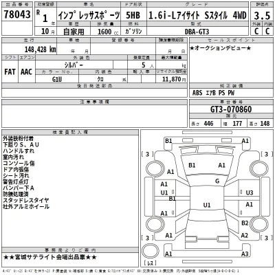 Subaru IMPREZA  с аукциона в Японии