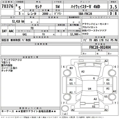 Nissan SERENA  с аукциона в Японии