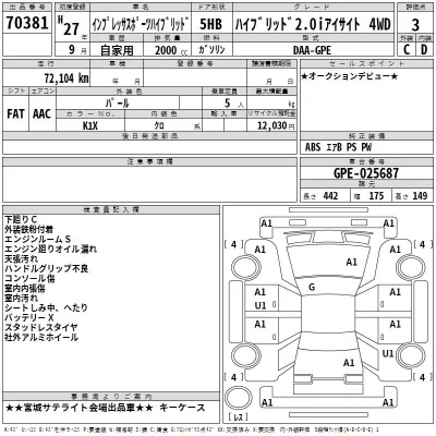 Subaru IMPREZA  с аукциона в Японии