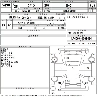 Daihatsu Copen  с аукциона в Японии