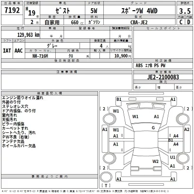 Honda ZEST  с аукциона в Японии