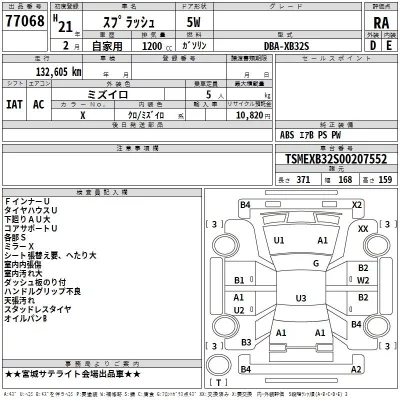 Suzuki SPLASH  с аукциона в Японии