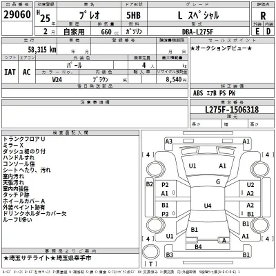 Subaru PLEO  с аукциона в Японии