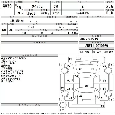 Toyota WISH  с аукциона в Японии