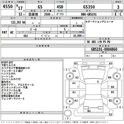 Lexus GS  с аукциона в Японии