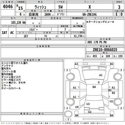 Toyota WISH  с аукциона в Японии
