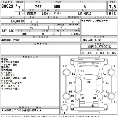 Toyota AQUA  с аукциона в Японии
