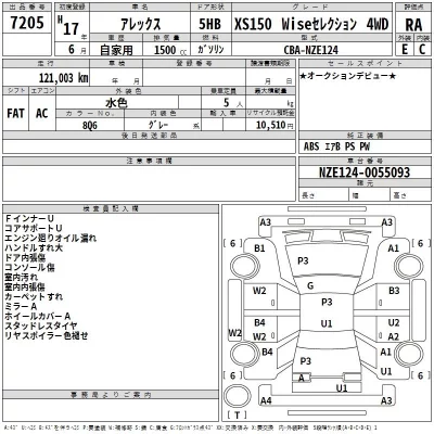 Toyota ALLEX  с аукциона в Японии
