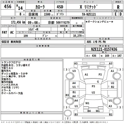 Toyota COROLLA  с аукциона в Японии