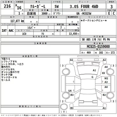 Toyota KLUGER  с аукциона в Японии