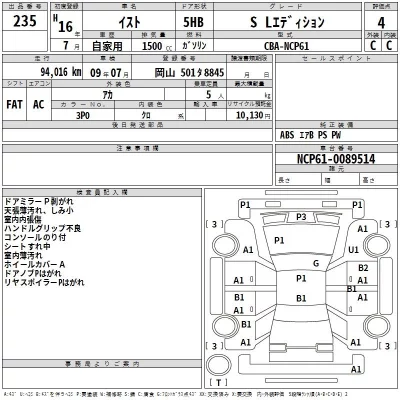 Toyota IST  с аукциона в Японии