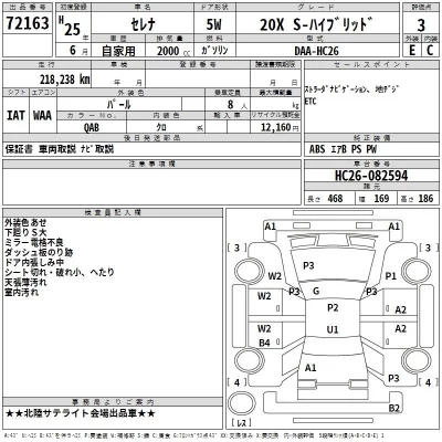 Nissan SERENA  с аукциона в Японии