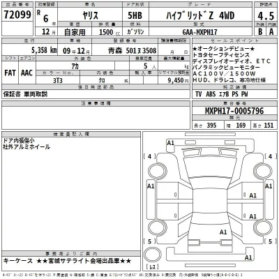 Toyota YARIS  с аукциона в Японии