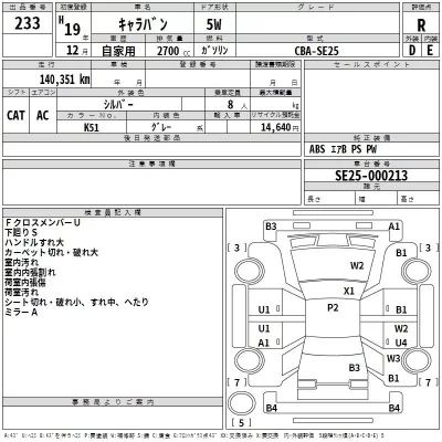 Nissan CARAVAN  с аукциона в Японии