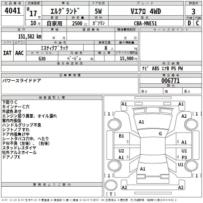 Nissan ELGRAND  с аукциона в Японии