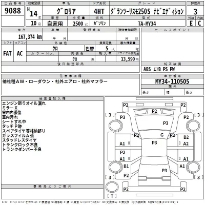 Nissan GLORIA  с аукциона в Японии