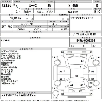 Nissan ROOX  с аукциона в Японии