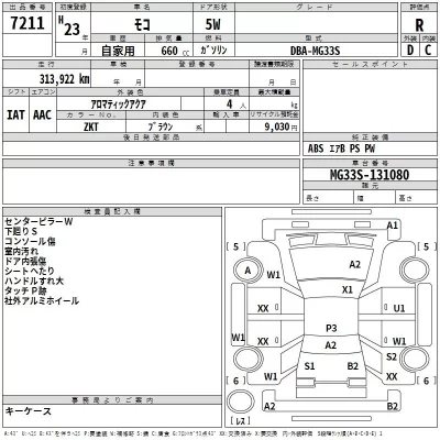 Nissan MOCO  с аукциона в Японии