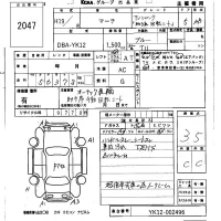 Nissan MARCH лот № 2047 оценка 3.5  с аукциона в Японии 5