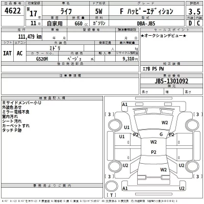 Honda LIFE  с аукциона в Японии
