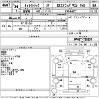 Suzuki CARRY TRUCK лот № 4607 оценка RA  с аукциона в Японии 2