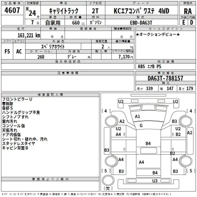 Suzuki CARRY TRUCK  с аукциона в Японии
