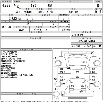 Honda LIFE  с аукциона в Японии