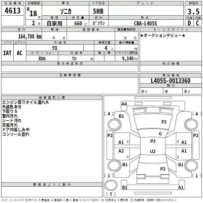 Daihatsu SONICA  с аукциона в Японии