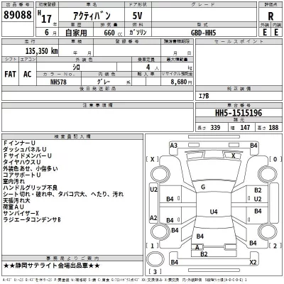 Honda ACTY VAN  с аукциона в Японии