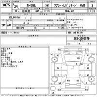 Honda N ONE лот № 3075 оценка 3  с аукциона в Японии 2