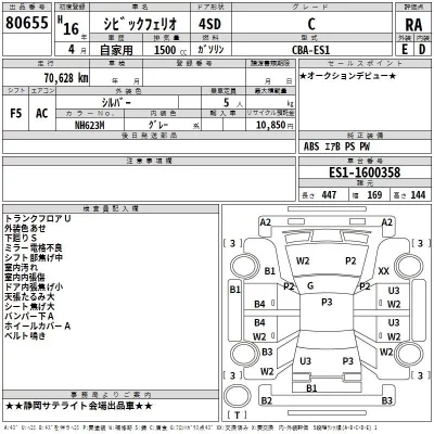 Honda CIVIC  с аукциона в Японии