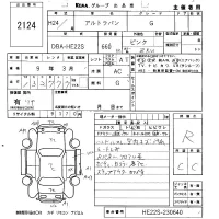 Suzuki ALTO LAPIN лот № 2124 оценка R  с аукциона в Японии 5