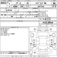 Suzuki IGNIS лот № 80055 оценка RA  с аукциона в Японии 2